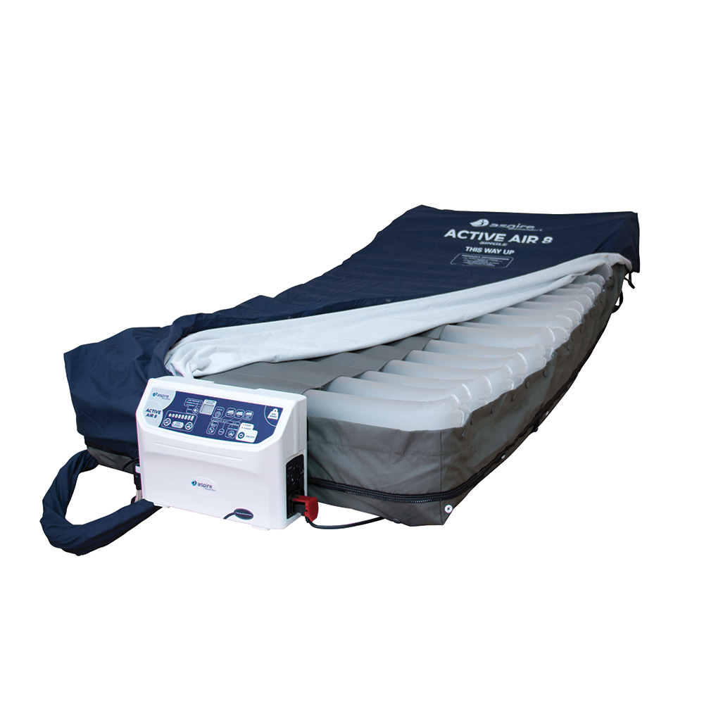 Products – Aidacare